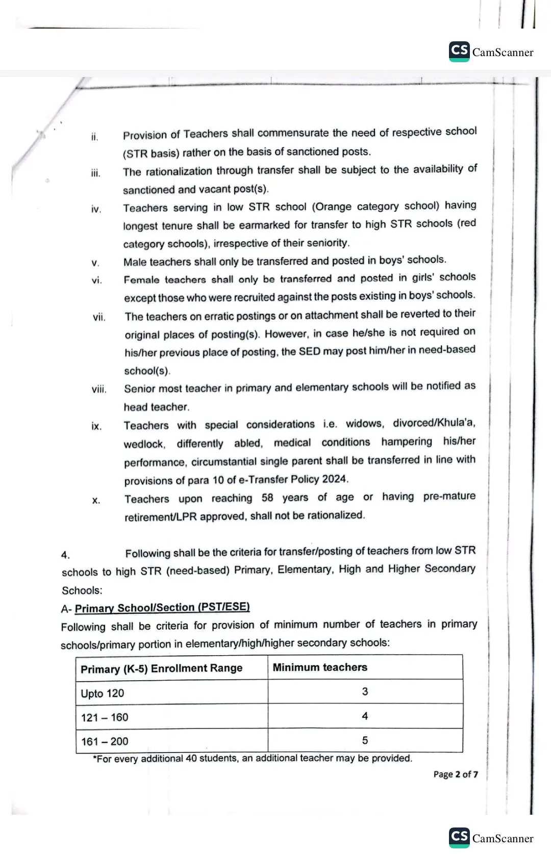 Punjab Rationalization Policy For Teachers 2025-2