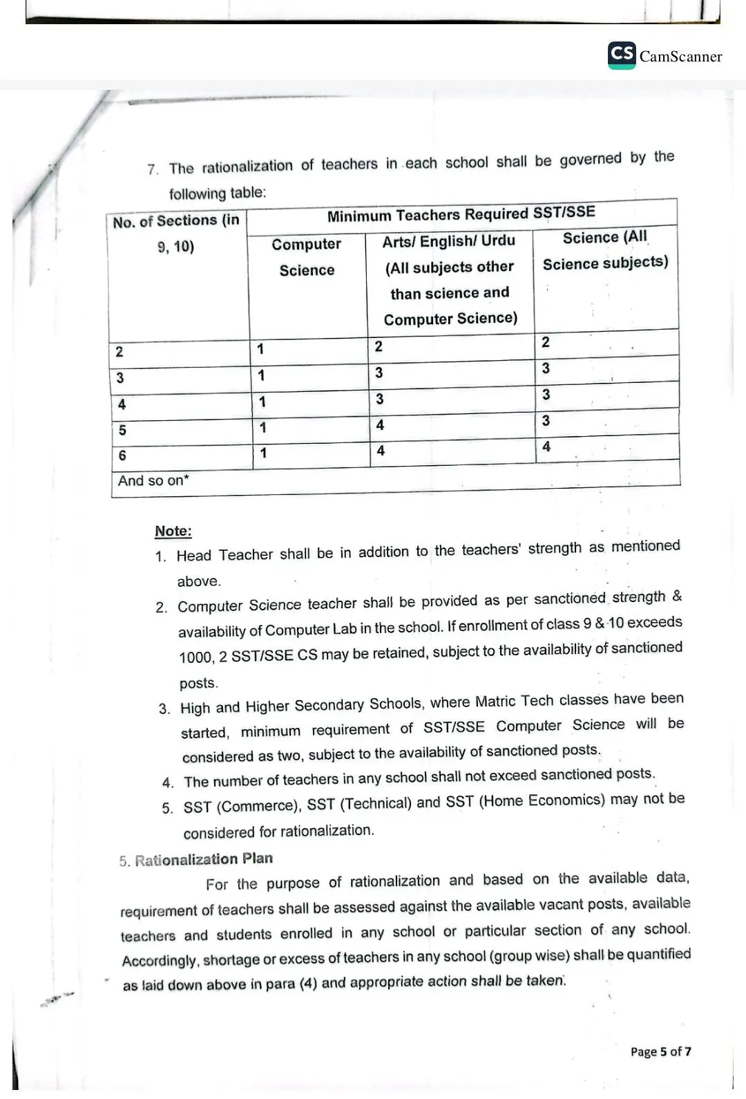 Punjab Rationalization Policy For Teachers 2025-5