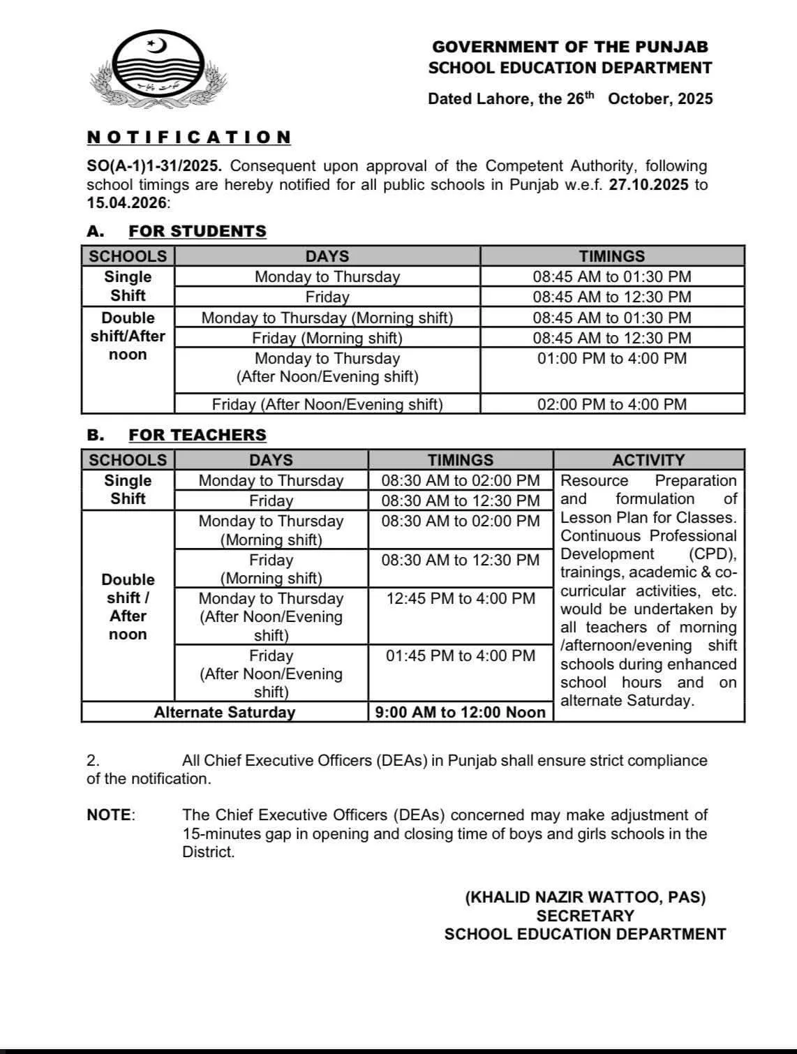 Punjab Schools Timing New Schedule Notification 2025
