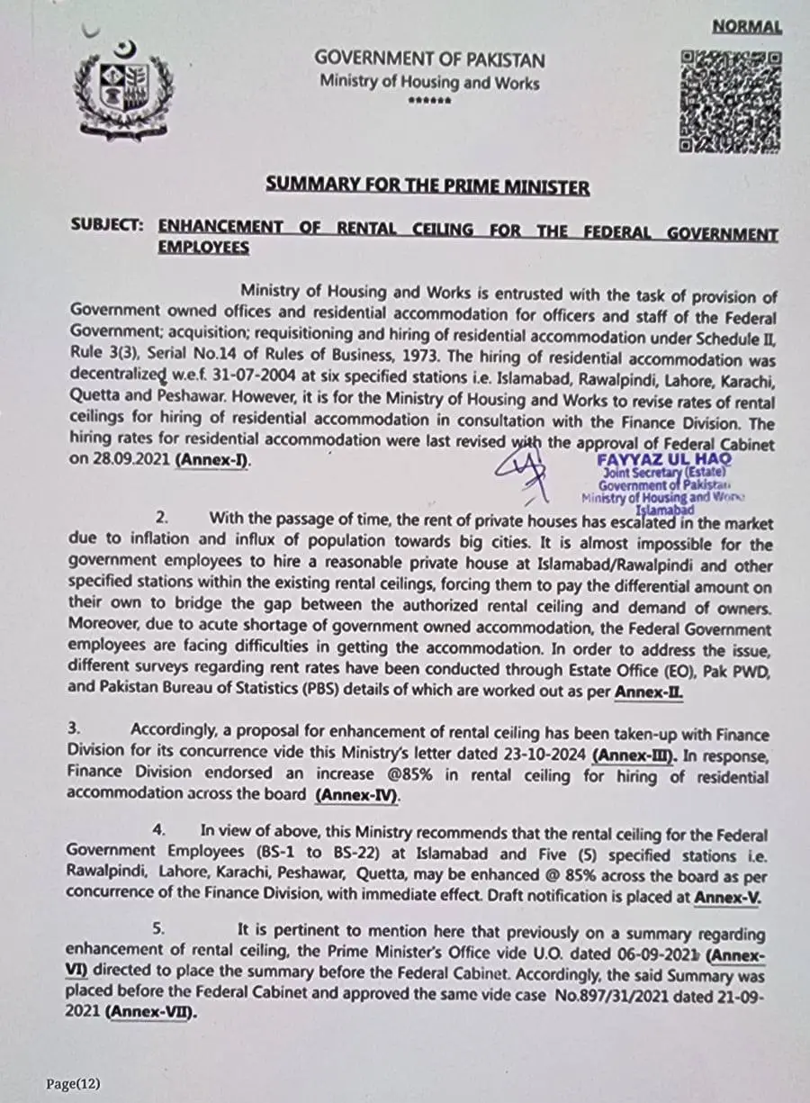 Enhancement of Rental Ceiling for Federal Government Employees