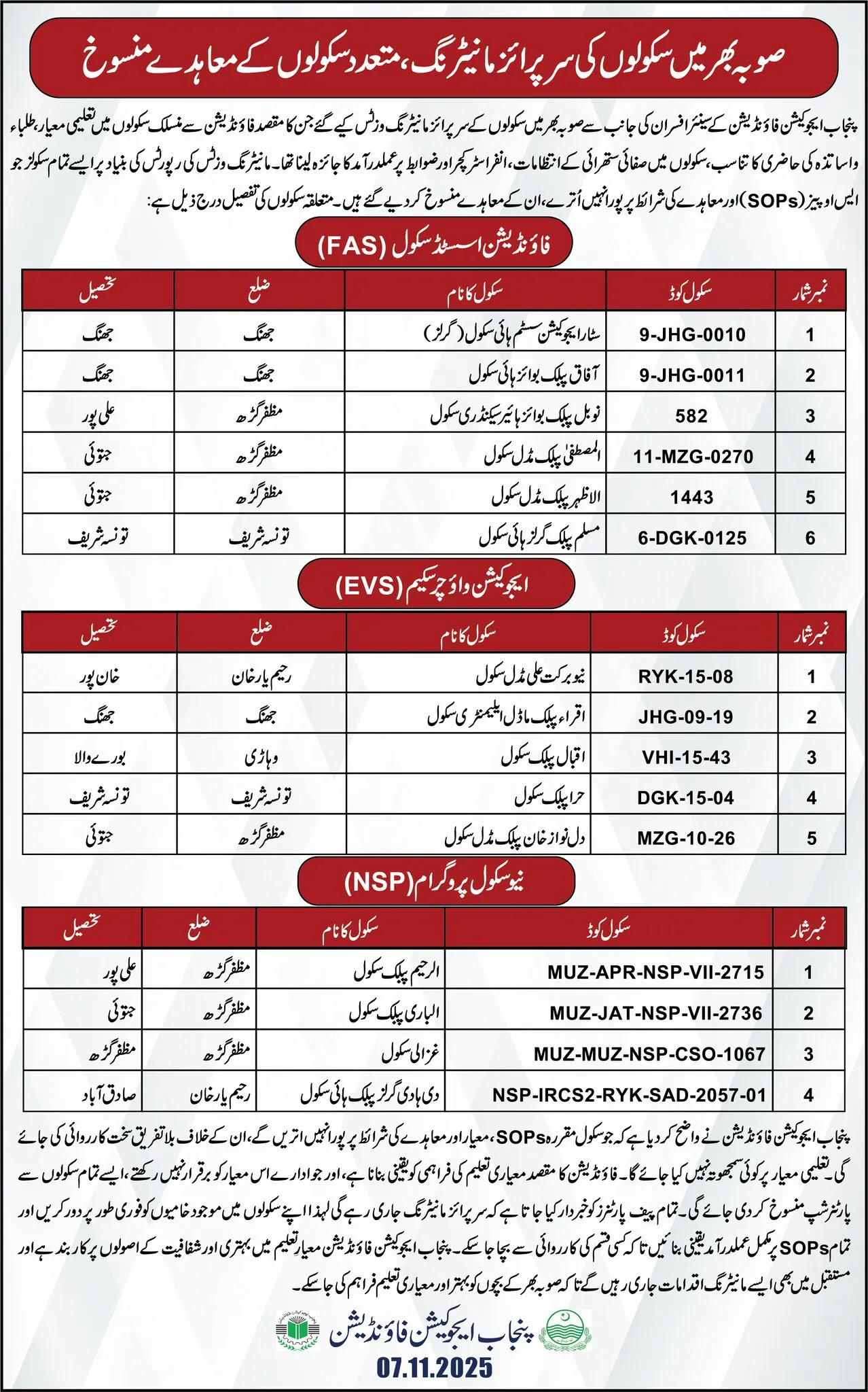 FAS (Foundation Assisted Schools) – Cancelled School Contracts