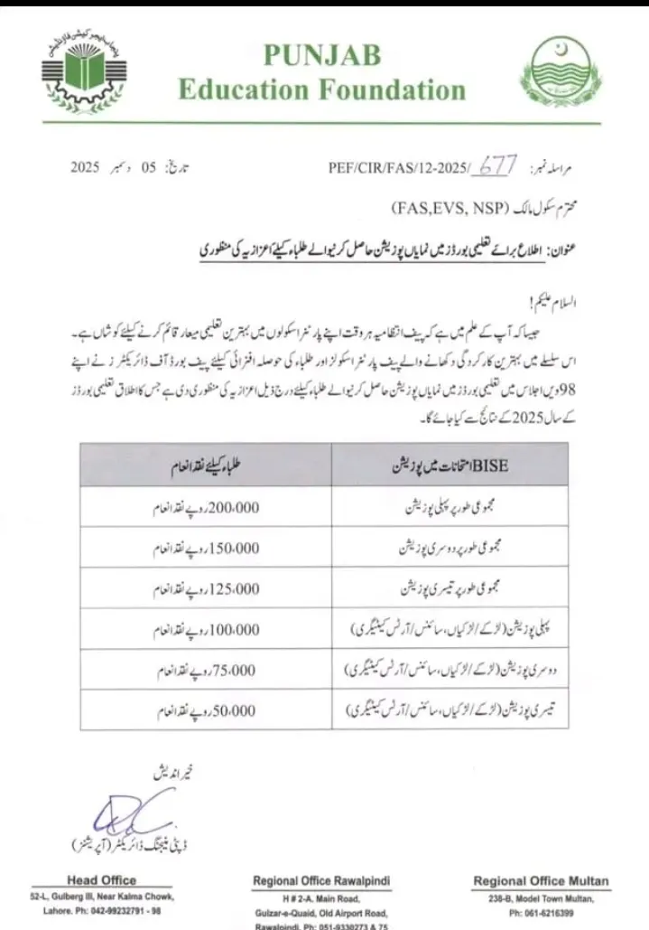 Cash Prizes for Top Position Holders