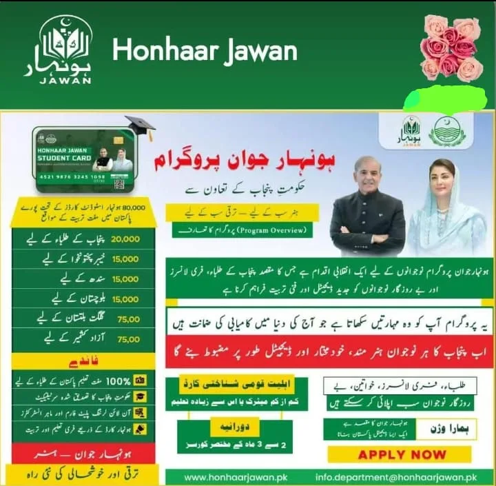 How to Apply for Punjab Honhaar Nojawan Program 2025-26