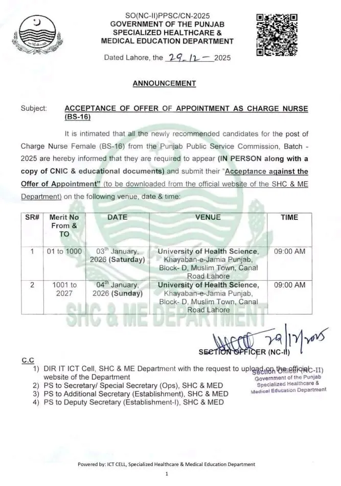 PPSC Charge Nurse (BS-16) 2026 Update