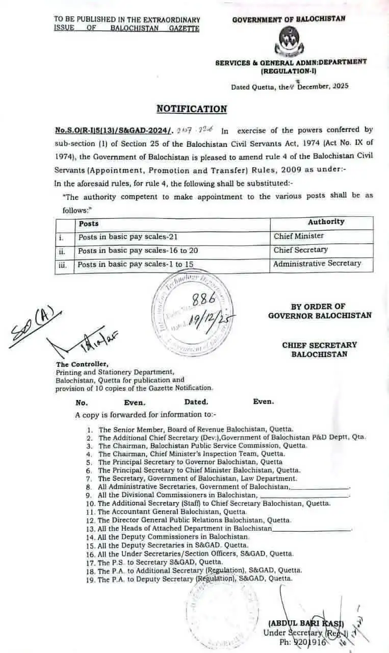 Promotion & Transfer Rules For Balochistan Civil Servants
