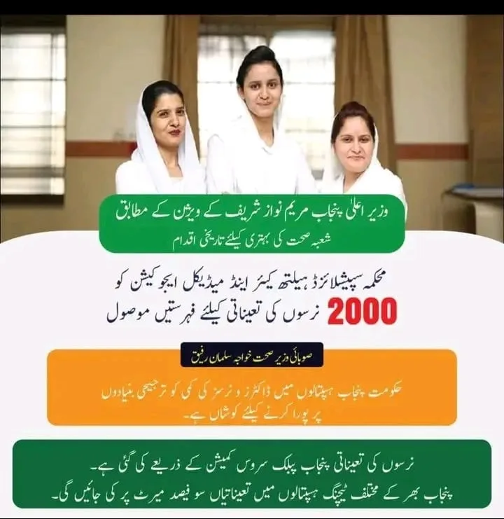 Punjab Health 2000 Nurses Jobs 2025-26 Emergency Schedule