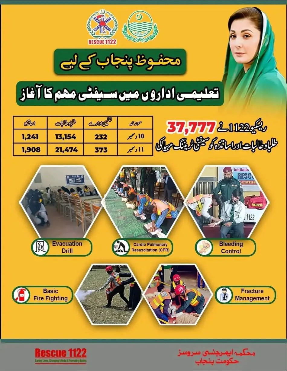 Why Rescue 1122 Started Safety Exercises in Schools