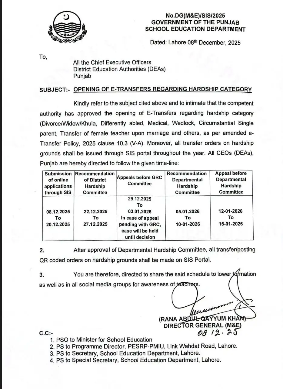 Timeline of the Hardship E-Transfers 2025–26