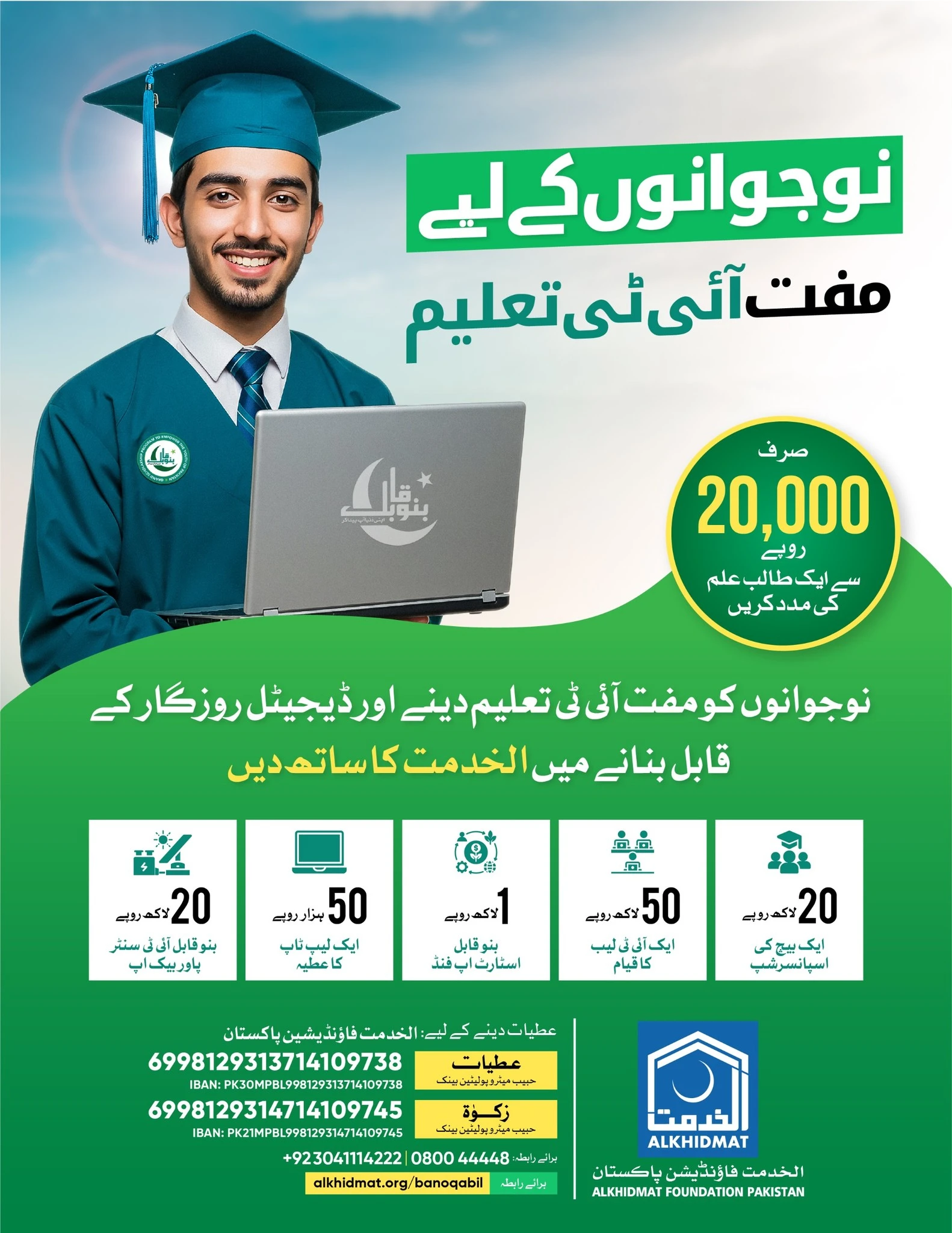 Alkhidmat Foundation Bano-Qabil Program 2026