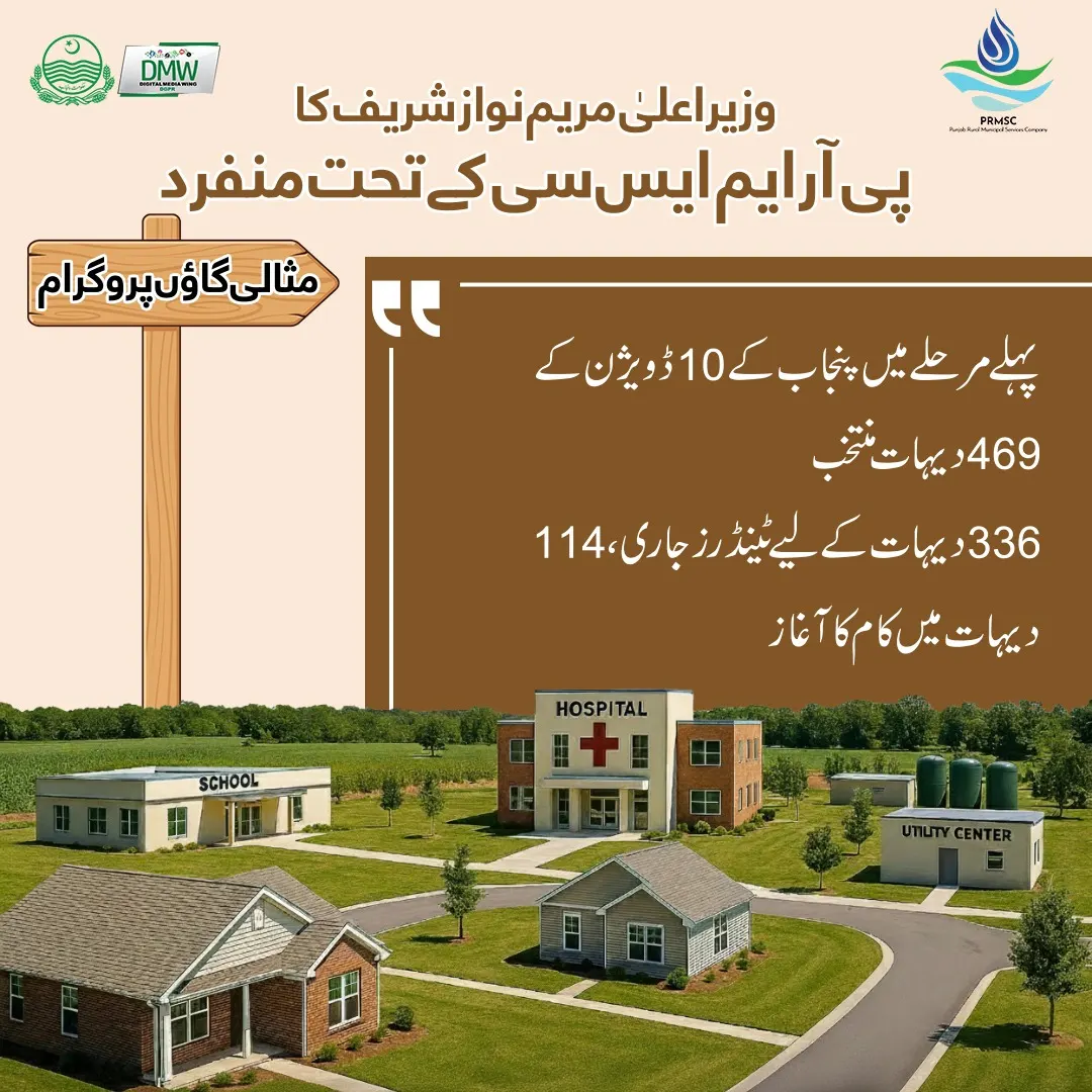 CMP Punjab Ideal Village Program 2026 New Scheme