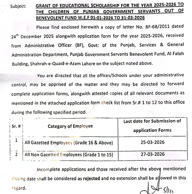 CMP Punjab Maryam Nawaz Educational Scholarship 2026 Benevolent Fund