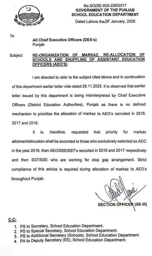 Notification of Re-Allocation of Schools and Shuffling of AEOs
