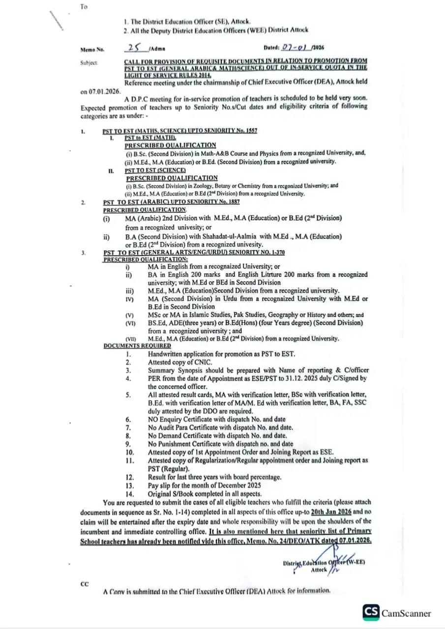PST Teachers Promotion To EST on Higher Qualification News 2026