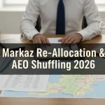Re-Organization of Markaz, Re-Allocation of Schools and Shuffling of AEOs – Complete Guide (Punjab 2026)